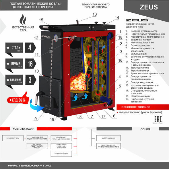 Котел твердотопливный ZEUS 16